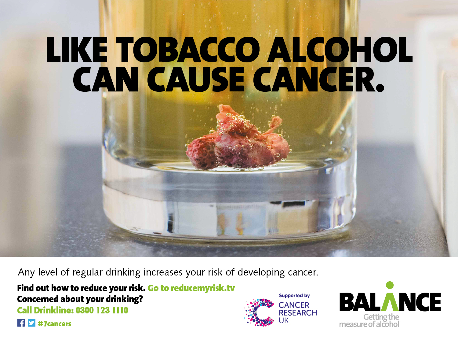 Cancer risks with alcohol